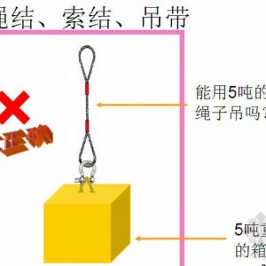 ���������b�����\(y��n)��ȫ��ȫ������һ��Ҏ(gu��)��